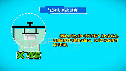 氣泡法測(cè)試原理 氣泡法測(cè)試原理